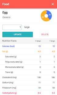 Macros - Calorie Counter & Meal Planner 1.9.4 Screenshots 4