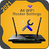 All Router Admin Setup 20211.2