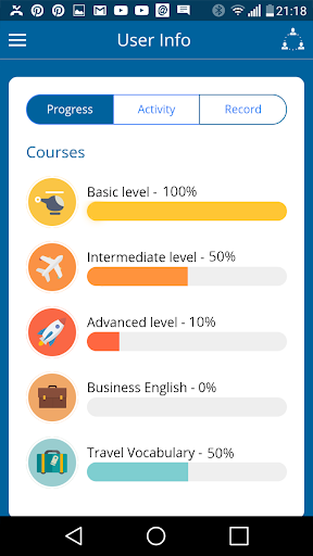 Learn English! Screen 2