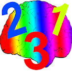 Brain And Mind Arithmetic