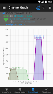 WiFi Analyzer (open-source) Screenshot