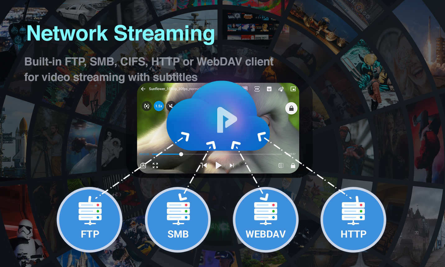 FX Player - video player & converter, Chromecast  [Premi