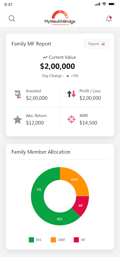MyWealthBridge by Sakthi Finan Screen 2