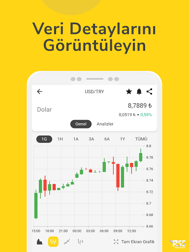 Altın Fiyatları Canlı Gram ONS