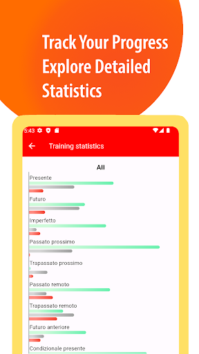 Italian Verbs Conjugator Screen 3