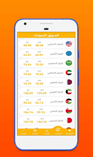 اسعار الذهب والدولار في مصر