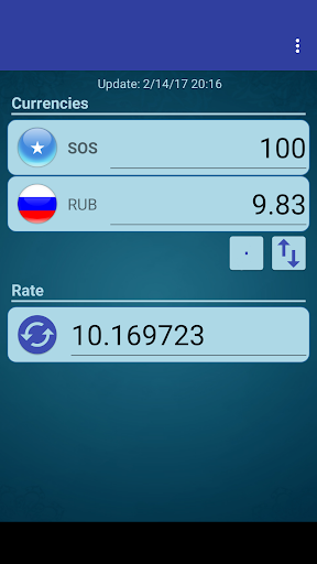 RUS Ruble x Somali Shilling Screen 2