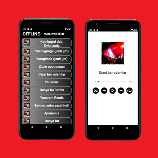 Namoz oqishni ayollar uchun