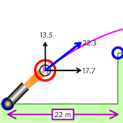 Projectile Motion for High School Physics