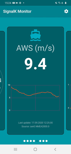 SignalK Monitor Screenshot 1 - AppWisp.com