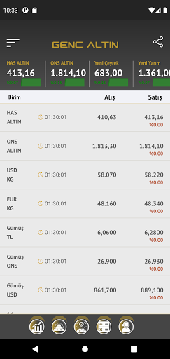 Genç Altın Screen 2
