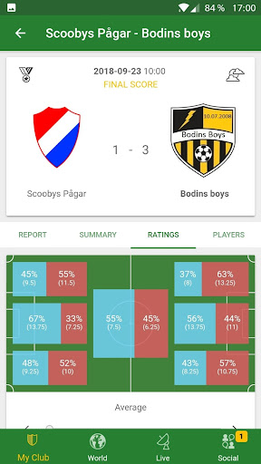Télécharger Hattrick : Gestion de football APK MOD (Astuce) screenshots 6