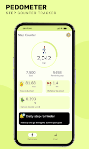 Pedometer Step Counter Tracker