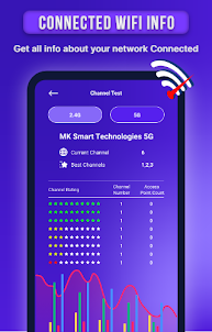 Wifi Analyzer-Fast &Speed test