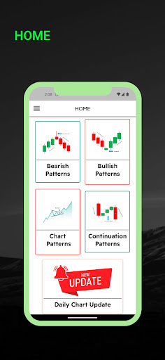Candlestick Patterns - Hindi Screen 2