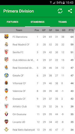 Calendario de Liga Española screenshot