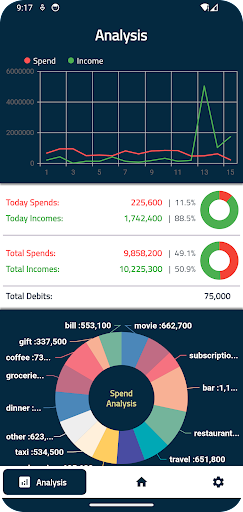 Spender app Screen 2