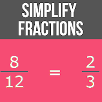 Calculator simplify Simplify Fractions