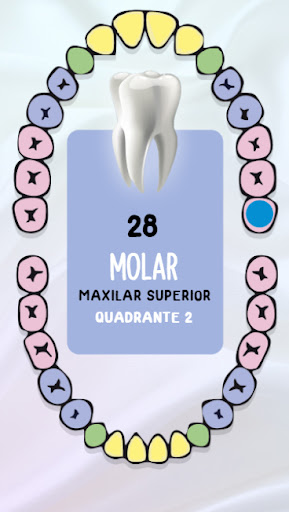 Guia de Dentes Screen 2