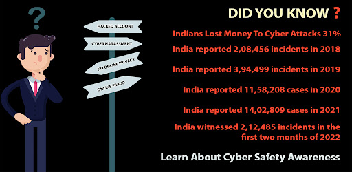 Cyber Safety Awareness Screen 3