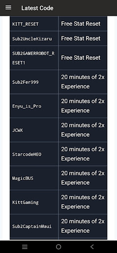 Codes For Blox Fruits