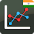 Stock Screener Intraday Signal v5.5 MOD APK (Pro)
