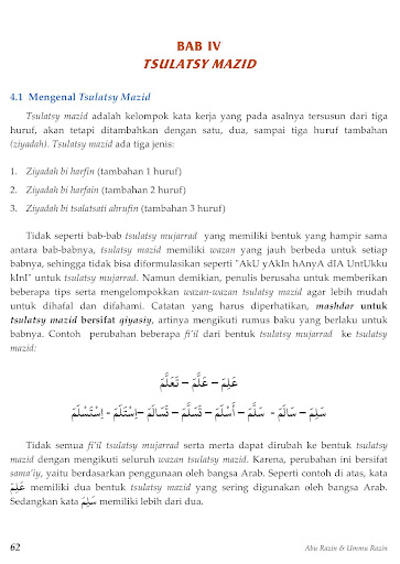 Ilmu Sharaf Untuk Pemula