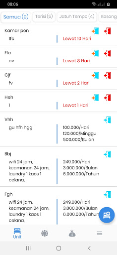 Juragan Kost - Pemilik Kost