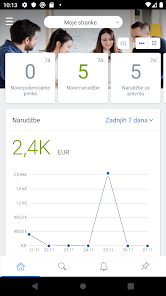 Slika snimke zaslona