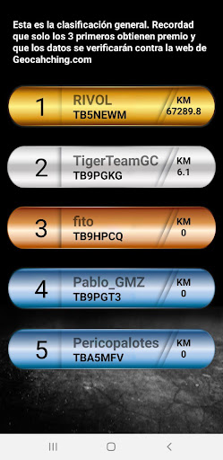 CPS Race Screen 2