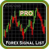 Forex Live Signal Pro icon