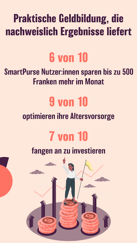 SmartPurse - Finanzen & Erfolgのおすすめ画像3