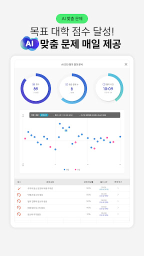 기출탭탭-AI 맞춤 문제, 내신, 수능, 고등 전 과목 screenshot 13