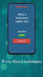 Trivia About Indonesia