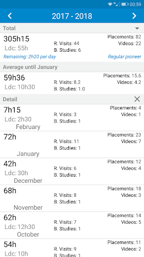 Screenshot of Service Report
