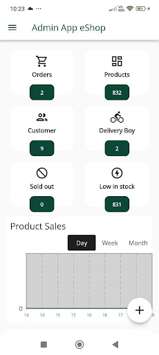 Alee Admin App Screenshot 2 - AppWisp.com
