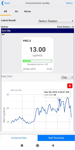 Smartviro Screen 2