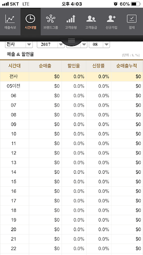 신세계면세점 EIS Screen 2