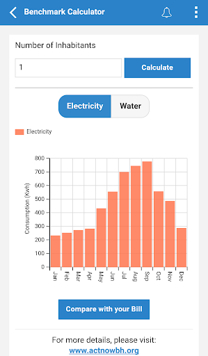 Electricity and Water Services Screen 3