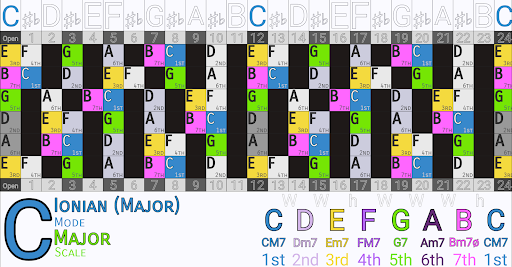 Shredsheets Screen 2