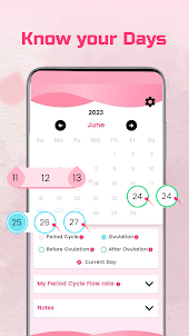 Ovulation Calender