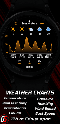 GS Weather 3 Watch Face Screen 2