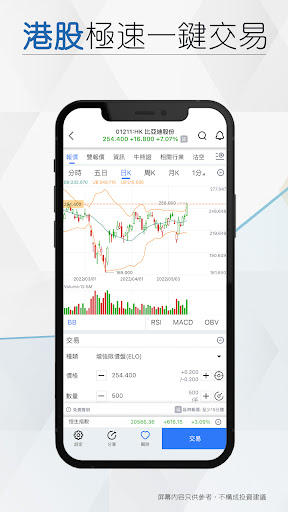 投資易CDE Screen 3