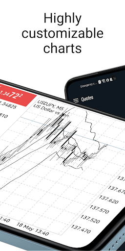 MetaTrader 5 — Forex, Stocks 7