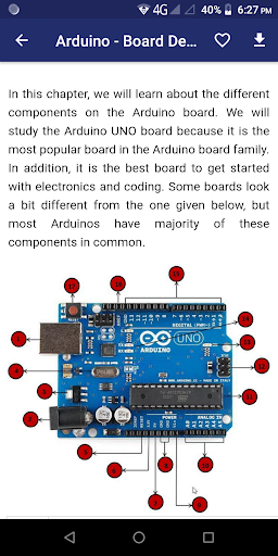 Learn - Arduino Pro Screen 2