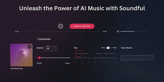 Soundful : AI Music generator