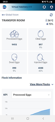 Anteprima dell'app