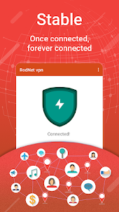 RodNet VPN : Fast & Secure