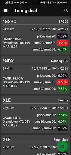 Android application TuringDeal Investing Portfolio screenshort