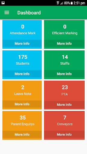 MODERNSTAFF Screen 3